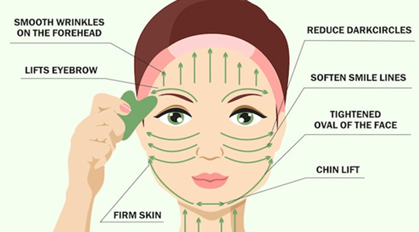 The Art of Mastering Esthetician Skin Analysis Techniques